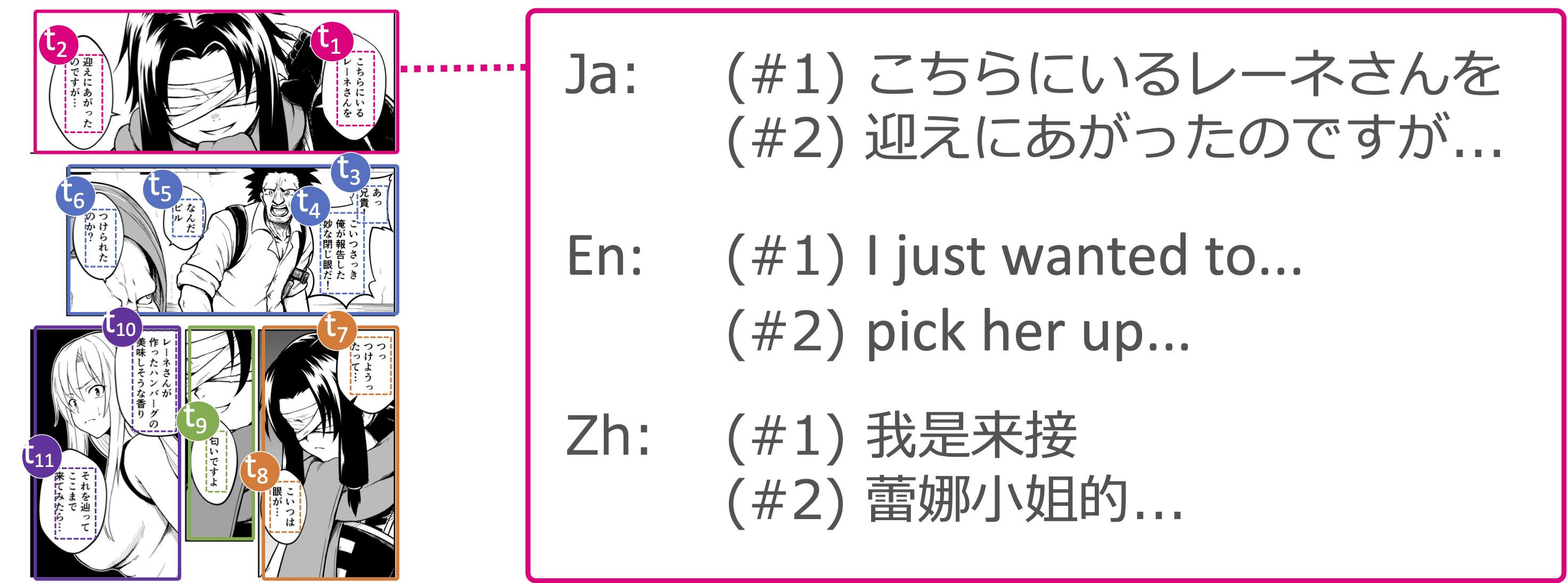 mtジャーナル 機械翻訳 No 75 マンガ機械翻訳への招待 一般社団法人アジア太平洋機械翻訳協会 mtジャーナル 機械翻訳 No 75 マンガ機械翻訳への招待 一般社団法人アジア太平洋機械翻訳協会